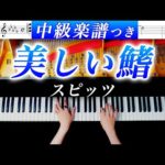 Thumbnail of related posts 150