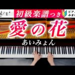 Thumbnail of related posts 109
