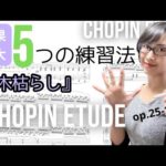 Thumbnail of related posts 149