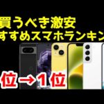 Thumbnail of related posts 198