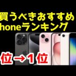 Thumbnail of related posts 163