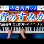 Thumbnail of related posts 161