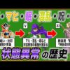 Thumbnail of post image 112