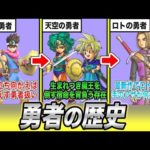 Thumbnail of related posts 130
