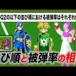 Thumbnail of related posts 163