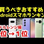 Thumbnail of related posts 144