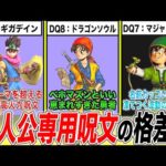 Thumbnail of related posts 179