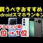 Thumbnail of related posts 036