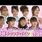 Thumbnail of related posts 146
