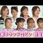 Thumbnail of related posts 168