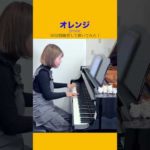 Thumbnail of related posts 129