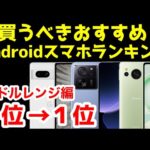 Thumbnail of related posts 129