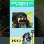 Thumbnail of related posts 198