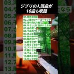 Thumbnail of related posts 164