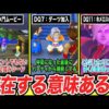 Thumbnail of post image 122