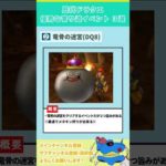 Thumbnail of related posts 158