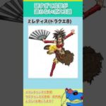 Thumbnail of related posts 120