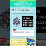 Thumbnail of related posts 143