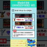 Thumbnail of related posts 127