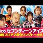 Thumbnail of related posts 148