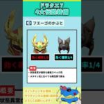 Thumbnail of related posts 127
