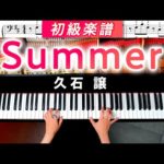 Thumbnail of related posts 185