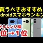 Thumbnail of related posts 181