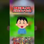 Thumbnail of related posts 168