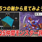 Thumbnail of related posts 155
