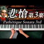 Thumbnail of related posts 152