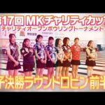 Thumbnail of related posts 165
