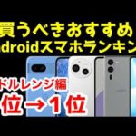 Thumbnail of related posts 126