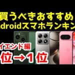 Thumbnail of related posts 170