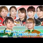 Thumbnail of related posts 124