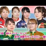 Thumbnail of related posts 174