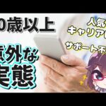 Thumbnail of related posts 171