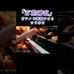 Thumbnail of related posts 127