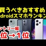 Thumbnail of related posts 112