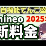 Thumbnail of related posts 164