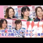 Thumbnail of related posts 011