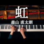 Thumbnail of related posts 152