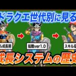 Thumbnail of related posts 064