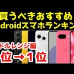 Thumbnail of related posts 189