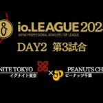 Thumbnail of related posts 017