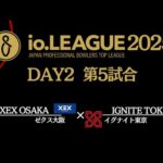 Thumbnail of related posts 005