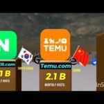 Thumbnail of related posts 132