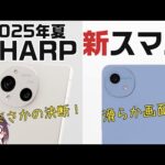 Thumbnail of related posts 158