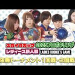 Thumbnail of related posts 173