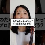 Thumbnail of related posts 100