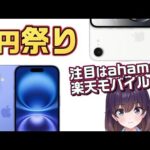 Thumbnail of related posts 187